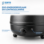 SARO 175-1005 detailafbeelding A5