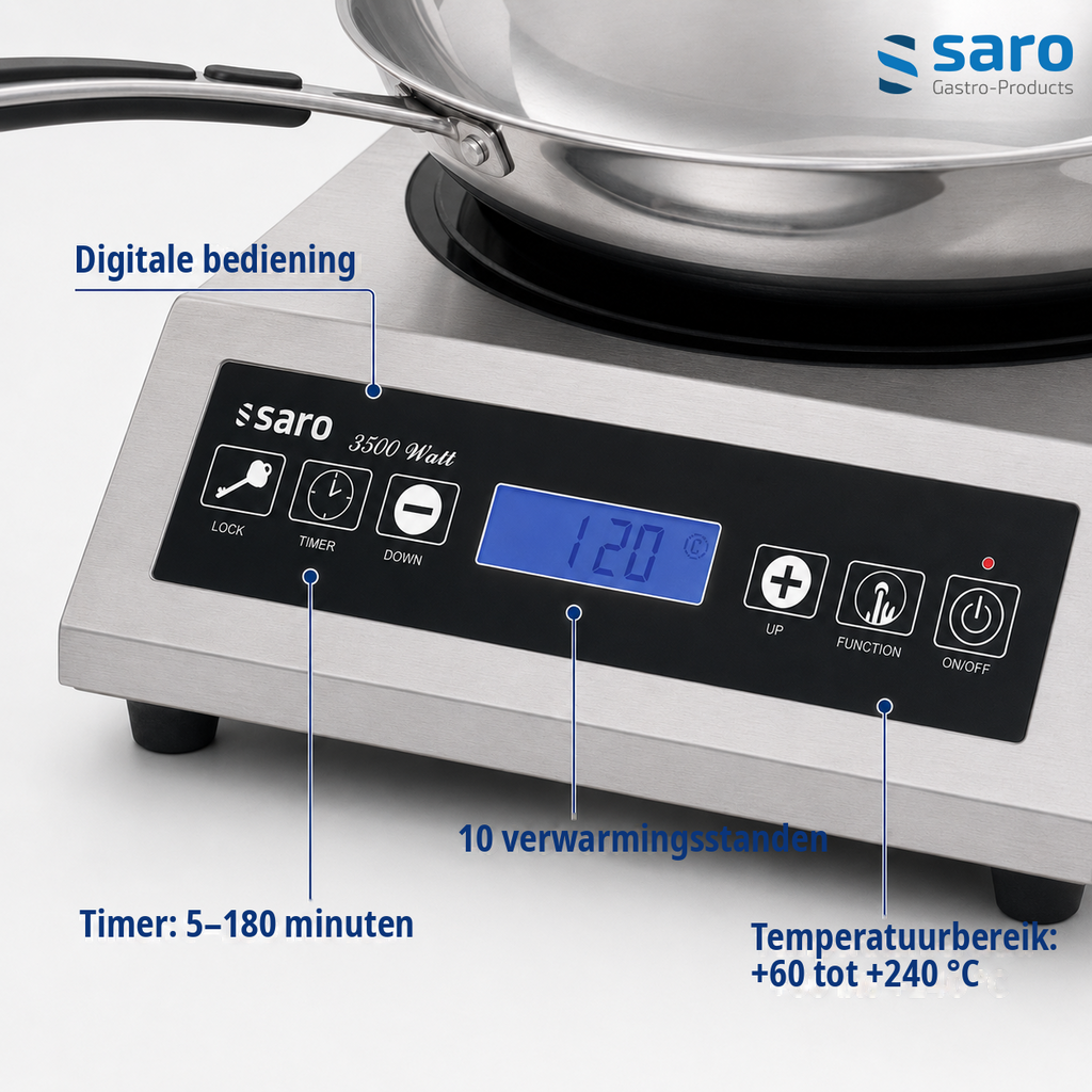 SARO 360-3000 detailafbeelding A1