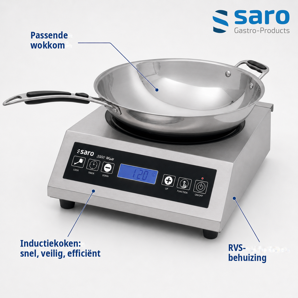 SARO 360-3000 detailafbeelding A2